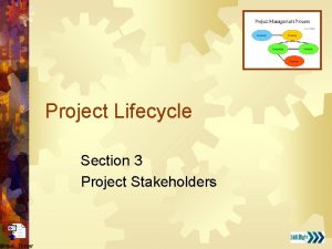 Project Lifecycle Section 3 Project Stakeholders Project Stakeholders