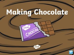 Where Does Chocolate Come From Chocolate comes from