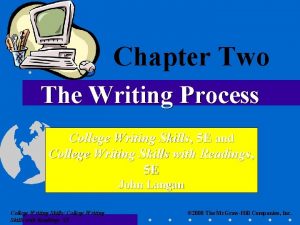 Chapter Two The Writing Process College Writing Skills