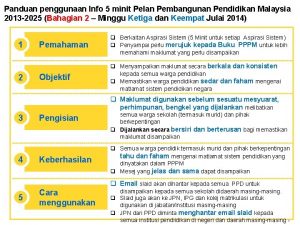 Panduan penggunaan Info 5 minit Pelan Pembangunan Pendidikan