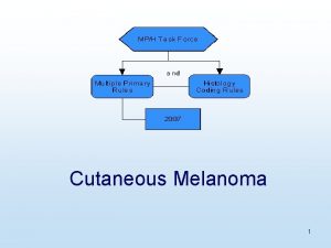 Cutaneous Melanoma 1 Equivalent Terms Definitions and Illustrations