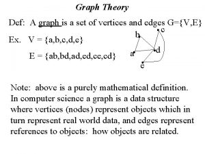 Graph Theory Def A graph is a set