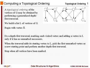 Computing a Topological Ordering 1 A topological ordering