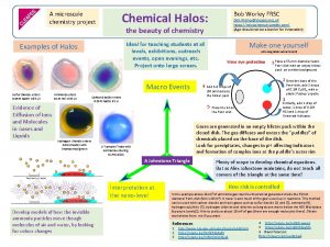 Chemical Halos A microscale chemistry project Evidence of