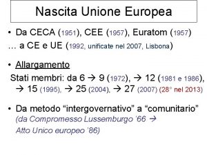 Nascita Unione Europea Da CECA 1951 CEE 1957