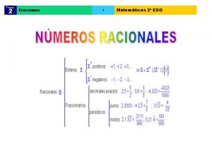 Tema 2 Fracciones 1 Matemticas 2 ESO Tema