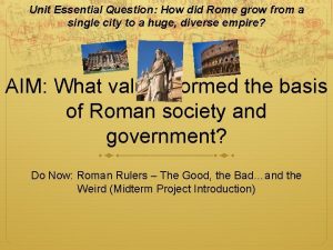 Unit Essential Question How did Rome grow from