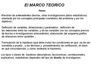 El MARCO TEORICO Pasos Revisin de antecedentes teoras