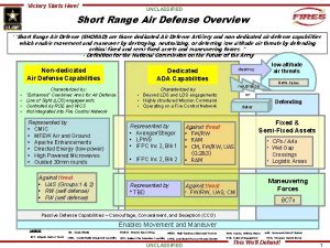 Victory Starts Here UNCLASSIFIED Short Range Air Defense