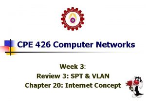 CPE 426 Computer Networks Week 3 Review 3