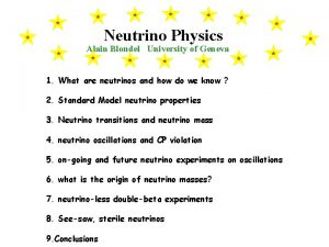 Neutrino Physics Alain Blondel University of Geneva 1