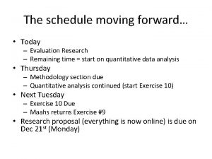 The schedule moving forward Today Evaluation Research Remaining