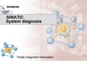 SIMATIC System diagnosis SIMATIC ET 200 Innovations for