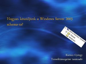 Hogyan kszljnk a Windows Server 2003 schemara Kurucz