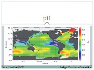 p H http earthrefSCC Scripps Classroom Connection AlkaSeltzer