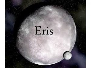 Eris Basic Facts Named after the goddess of