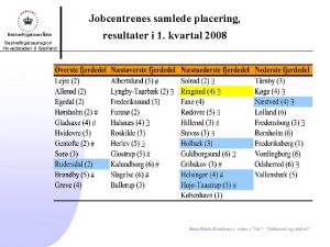Jobcentrenes samlede placering Beskftigelsesrdet Beskftigelsesregion Hovedstaden Sjlland resultater