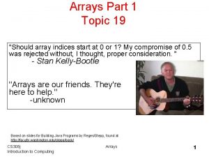 Arrays Part 1 Topic 19 Should array indices