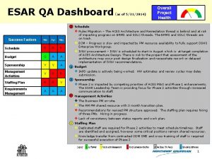 ESAR QA Dashboard as of 5312014 Overall Project