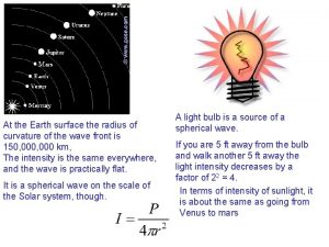 At the Earth surface the radius of curvature