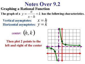 Notes Over 9 2 Graphing a Rational Function