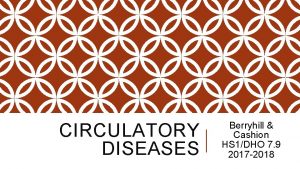 CIRCULATORY DISEASES Berryhill Cashion HS 1DHO 7 9