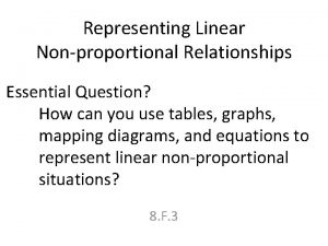 Representing Linear Nonproportional Relationships Essential Question How can