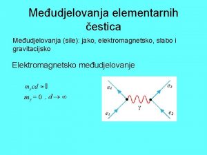 Meudjelovanja elementarnih estica Meudjelovanja sile jako elektromagnetsko slabo