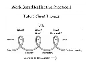 Work Based Reflective Practice 1 Tutor Chris Thomas