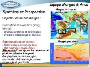 Equipe Marges Arcs Synthse et Prospective Marges actives