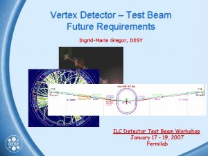 IngridMaria Gregor DESY ILC Detector Test Beam Workshop