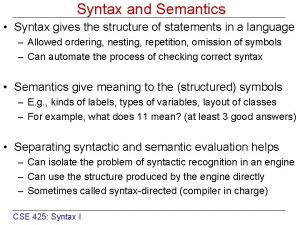 Syntax and Semantics Syntax gives the structure of