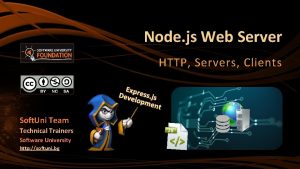 Node js Web Server HTTP Servers Clients Expr