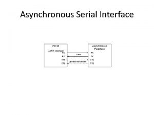 Asynchronous Serial Interface RS232 Standard for transfer of