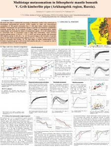 Multistage metasomatism in lithospheric mantle beneath V Grib