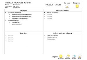 PROJECT PROGRESS REPORT Project Prepared by Date PROJECT