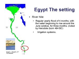 Egypt The setting River Nile Regular yearly flood
