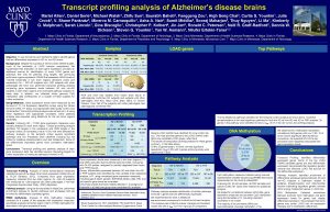 Transcript profiling analysis of Alzheimers disease brains 1