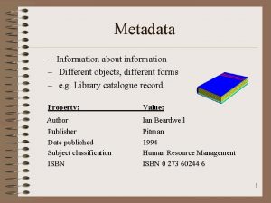 Metadata Information about information Different objects different forms