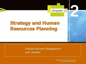 Strategy and Human Resources Planning Managing Human Resources