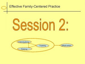 Effective FamilyCentered Practice Individualizing Teaming Thinking Effectiveness Session