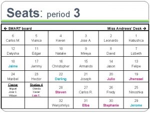 Seats period 3 SMART board Miss Andrews Desk