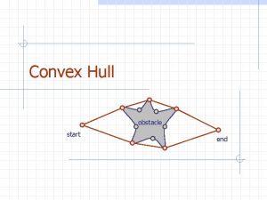 Convex Hull obstacle start end Outline and Reading