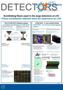 DETECTORS Scintillating fibers used in the large detectors