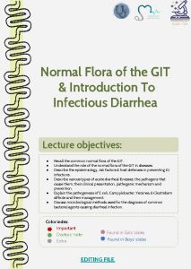 Normal Flora of the GIT Introduction To Infectious