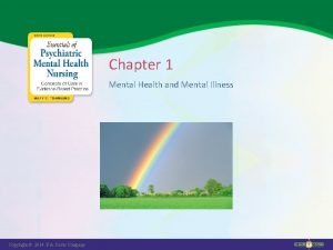 Chapter 1 Mental Health and Mental Illness Copyright