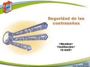 Seguridad de las contraseas Nombre Institucin email Contenido