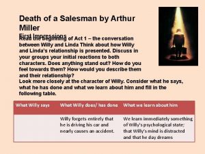 Death of a Salesman by Arthur Miller First