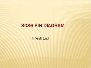 8086 PIN DIAGRAM Hitesh Lad 8086 Pin diagram