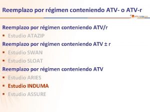 Reemplazo por rgimen conteniendo ATVr Reemplazo por rgimen